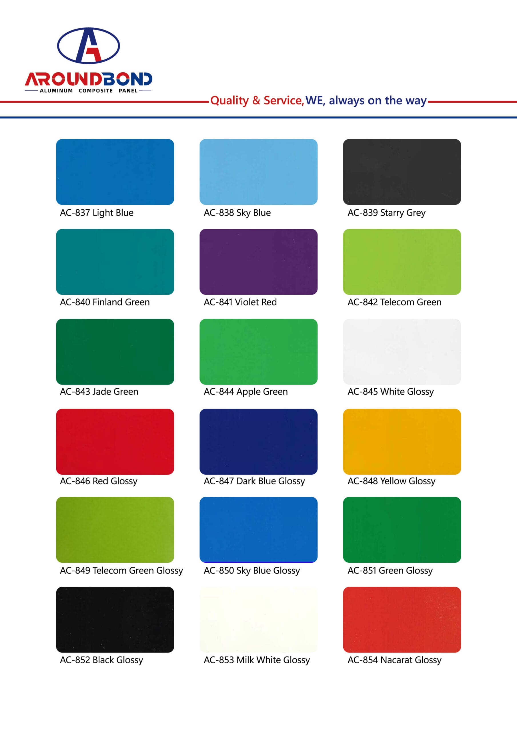 acp panel variety of colors and categories