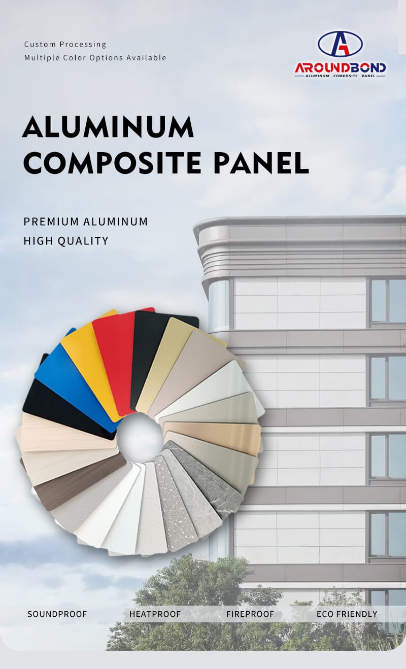 aluminum composite panels