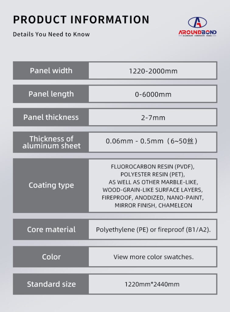 aluminum composite panel 4x8 6mm