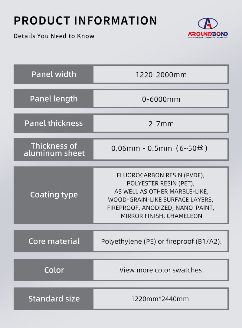 aluminum composite panel 4x8 6mm